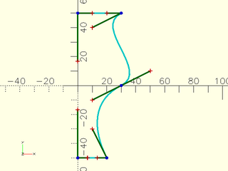 bezpath\_close\_to\_axis() Example 2