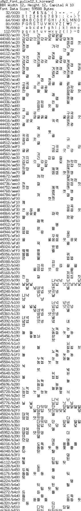 fntpic/u8g2_font_gulim12_t_korean2.png