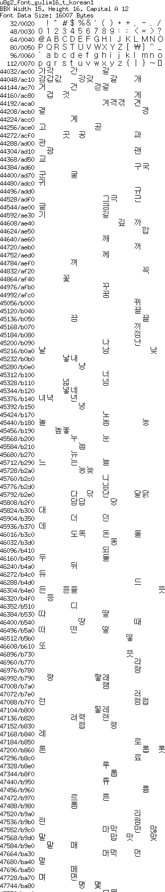 fntpic/u8g2_font_gulim16_t_korean1.png
