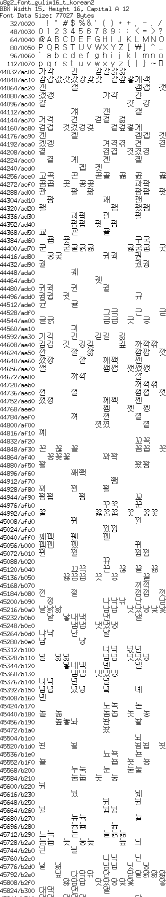 fntpic/u8g2_font_gulim16_t_korean2.png